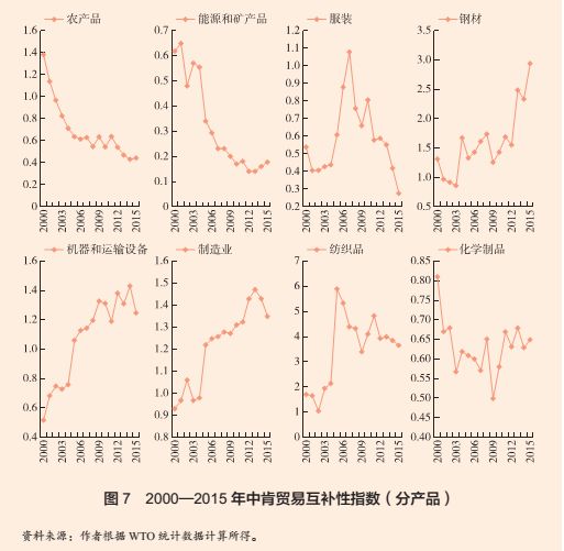 2006年gdp排名_40年,GDP排名从10到2,这个奇迹,让世界看到了中国力量(2)