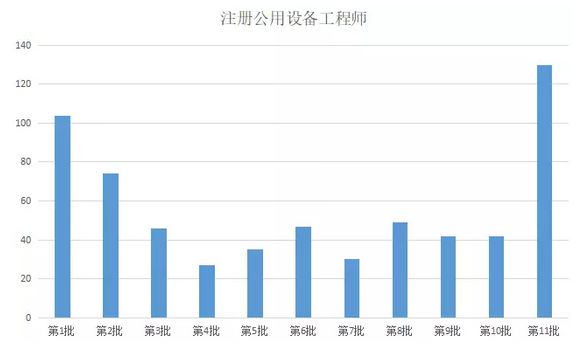 苏州第一个月新增人口_苏州人口密度图片