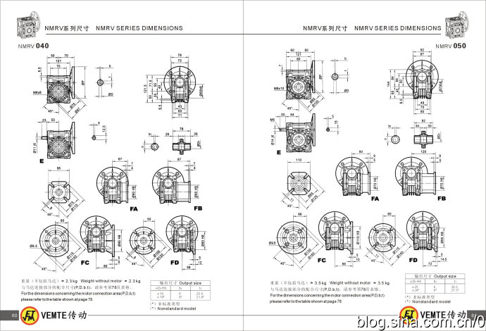 什么时候或者是什么场合会使用nmrv040蜗轮蜗杆减速机