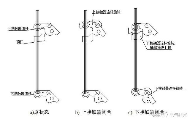 瞬时触头的原理是什么_断路器触头是什么材料(2)