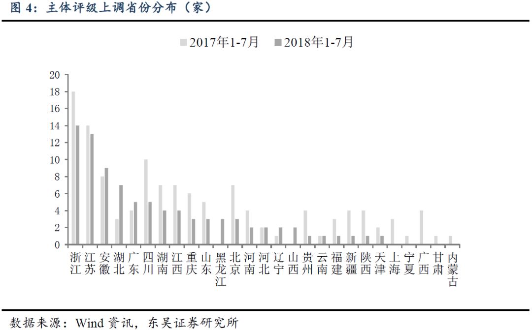 gdp与营业收入大概对应_营业执照(2)