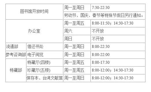 济南市流动人口档案存放条件_济南市地图(3)