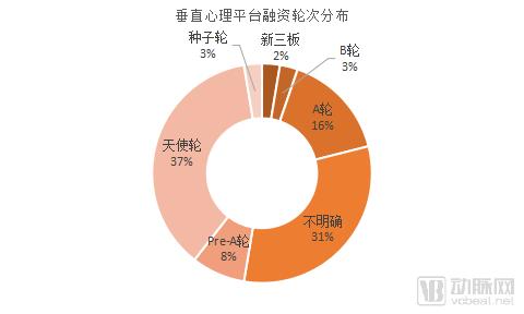 香港月均收入_香港公屋租金9月起上调10%月均加租约188港元