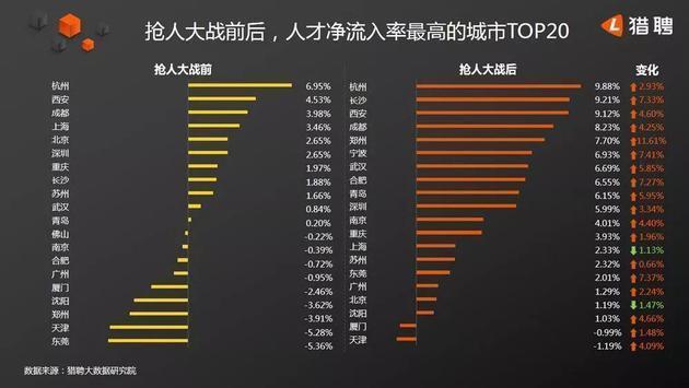 2017郑州市区 人口_郑州市区地图(3)