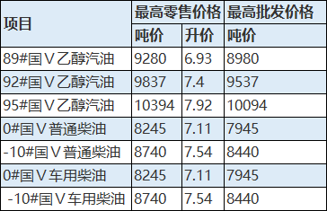 天长人口多少_你知道2017年天长常住人口有多少人吗 官方数据来了