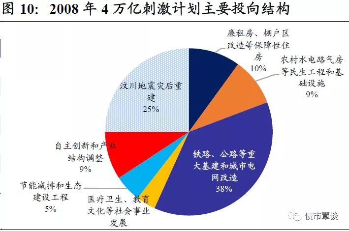 物流业增加值是物流gdp吗_一季度我国物流运行平稳较快增长(2)