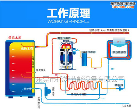 空调开静音原理是什么意思_空调静音模式图标(3)