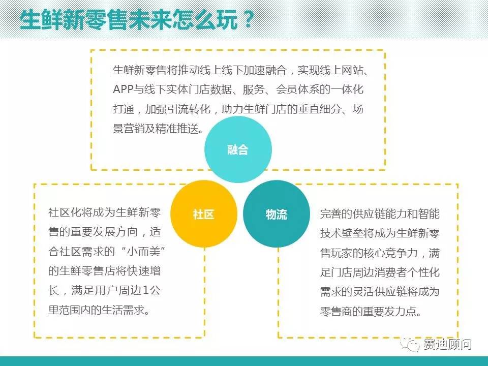 一张图读懂gdp的方法_情头合起来是一张图(3)