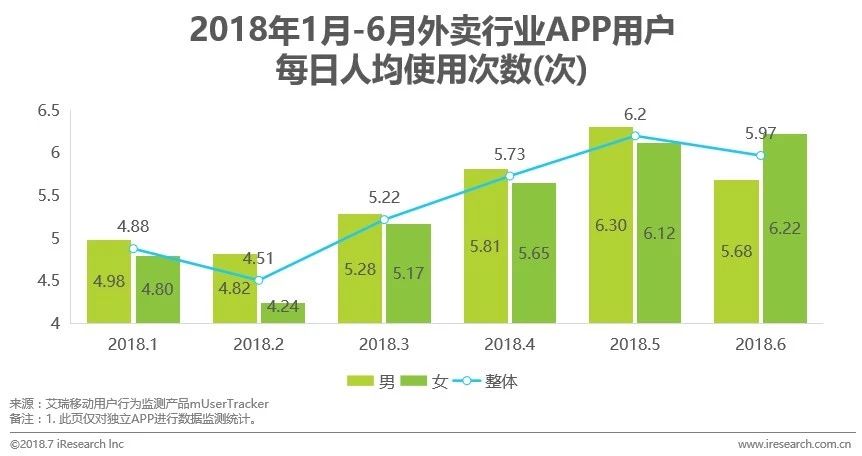 gdp可以理解成是存量吗_去杠杆如果延续,将如何影响2018年的债券市场