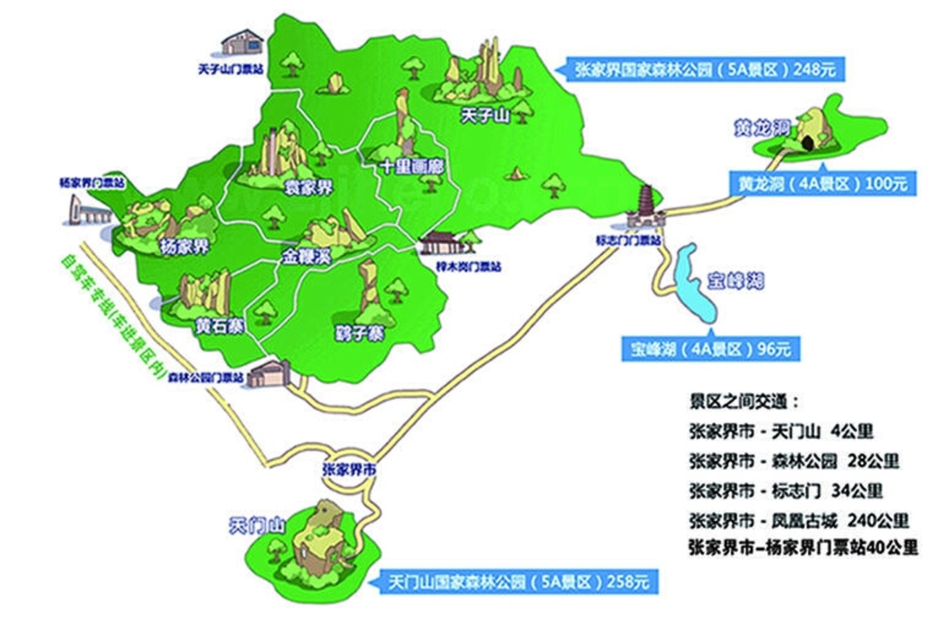 张家界森林公园,天门山三日游最佳游玩攻略图片