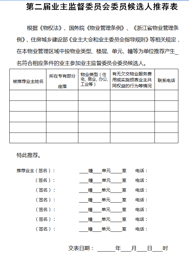 关于业主监督委员会成员产生办法的公告(延期公告)(第