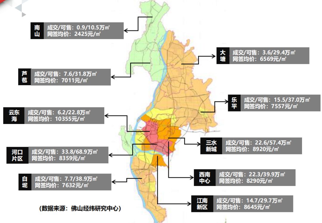 三水区2021各区上半年各市gdp_重磅 深圳各区2017年GDP排名曝光 龙岗宝安光明龙华全面爆发