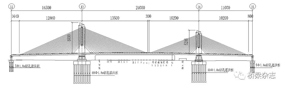 46000吨 世界最重转体吨位斜拉桥的创新设计