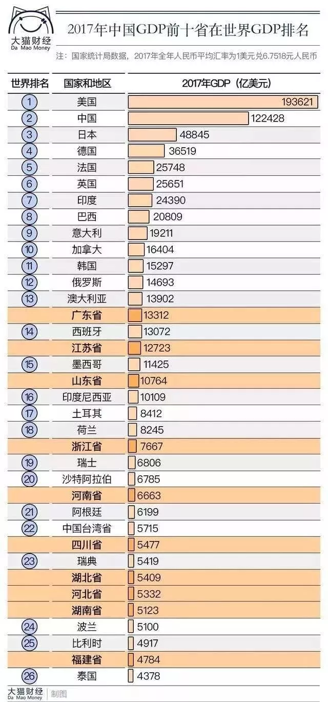 韩国人口多少现在_韩国人口(2)