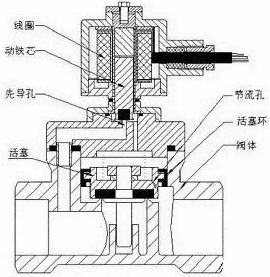 奇门什么原理_等什么君(3)