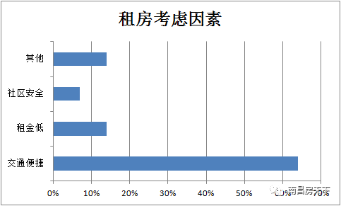 南昌2000人口_2000年南昌小学(2)