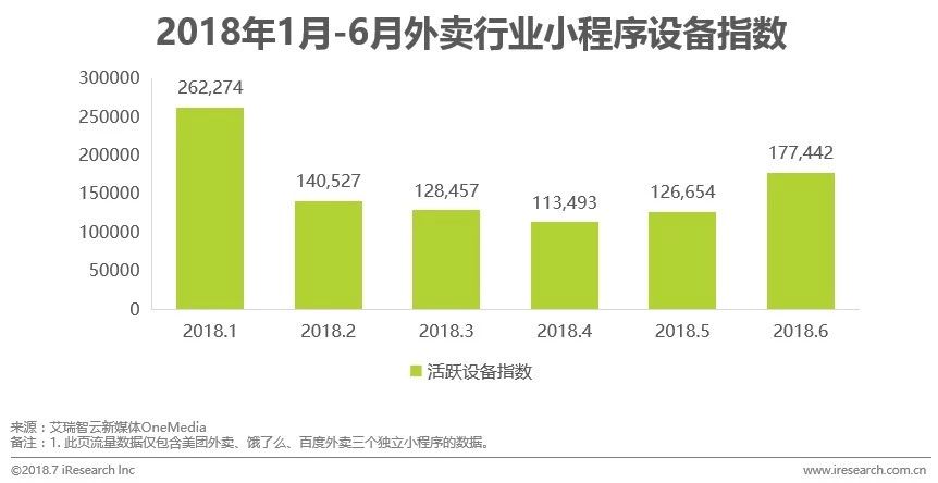 gdp可以理解成是存量吗_去杠杆如果延续,将如何影响2018年的债券市场(3)