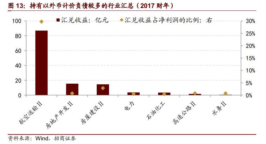 gdp增长就代表人民币的贬值吗_今日外资讯 牛 中国GDP增长6.8 人民币再贬值 土耳其经济严峻 俄罗斯投资伊朗 香港(2)