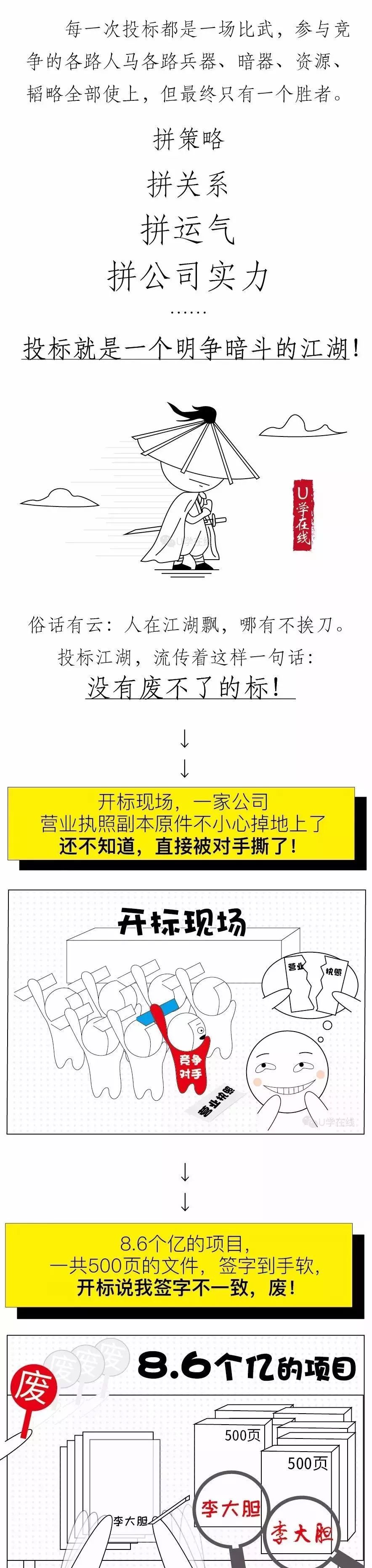 只有想不到的招,没有废不了的标!(附编制投标文件的注意事项)