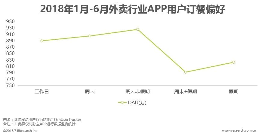 gdp可以理解成是存量吗_去杠杆如果延续,将如何影响2018年的债券市场