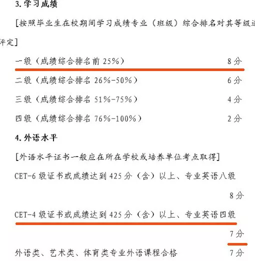 北京人口大学生本科生比例是多少_人口普查(2)