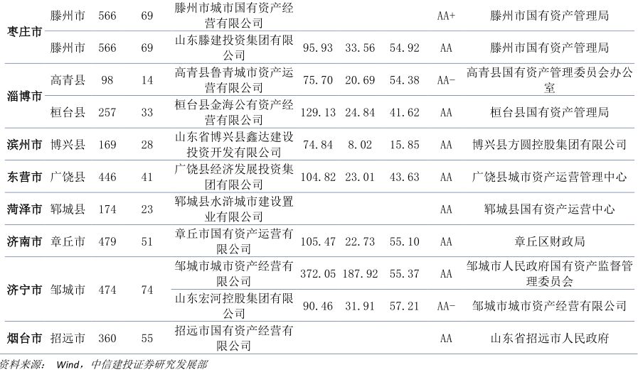 我去别的地方打工GDP_加油打工人图片