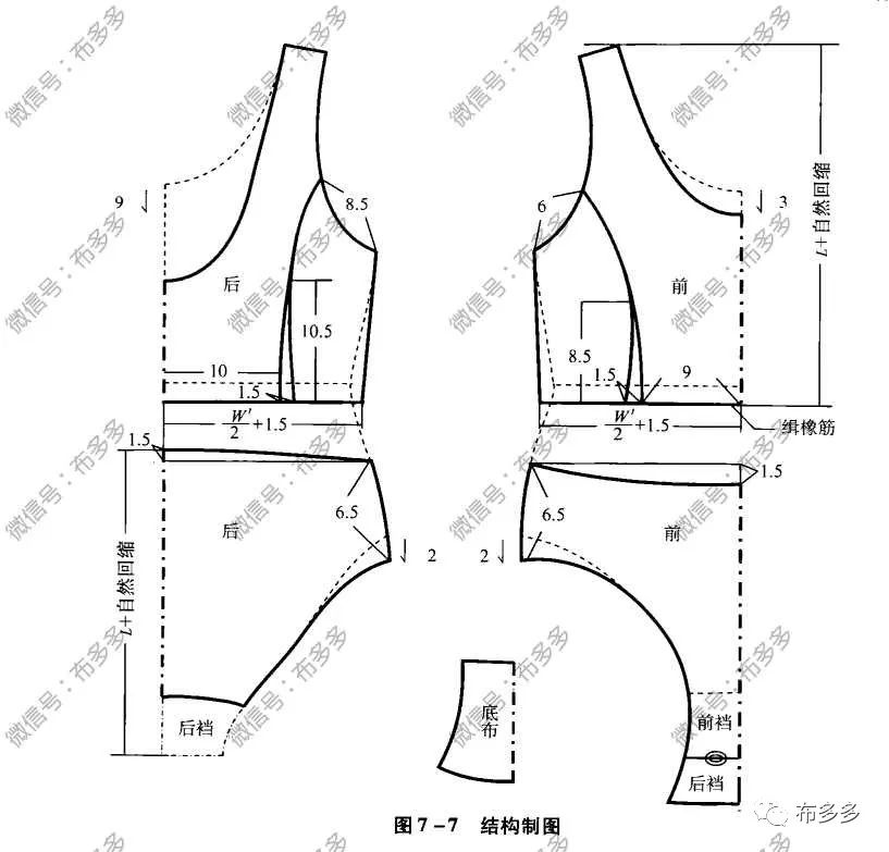 多套泳衣运动健美的衣服裁剪图,了解下.游泳运动都解决了