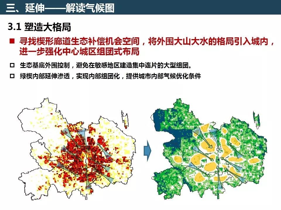 北京城市环境气候图构建（下）(图3)