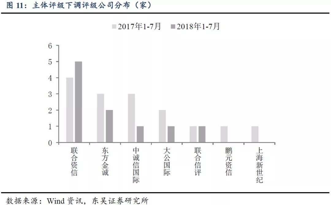 调节经济总量是_世界经济总量图片(3)