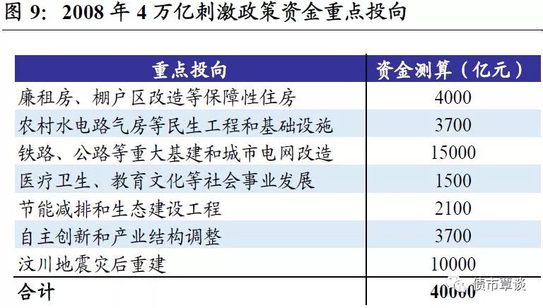 物流业增加值是物流gdp吗_一季度我国物流运行平稳较快增长(3)