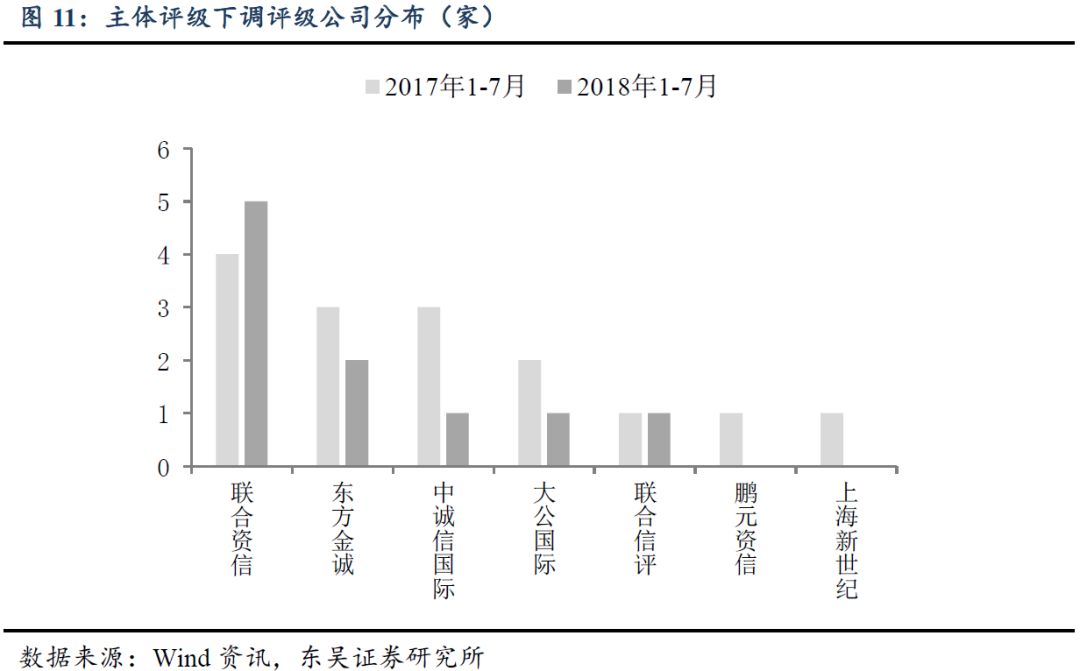 国有经济占经济总量_国有经济占比