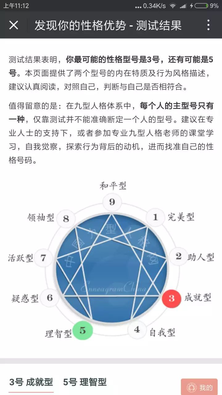 首页 > 热点 > 正文   (这是我的主要性格因素,网站http://www.