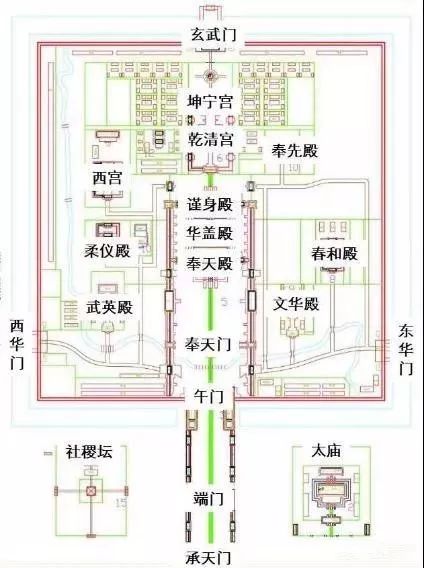 南京明故宫复原图,对比一下北京故宫这不是北京太和殿,是明故宫