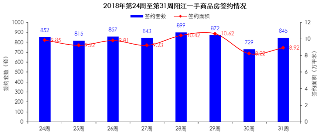 阳江市gdp算阳春吗_粤东西北 振兴指数 重磅来袭 潮汕在哪里