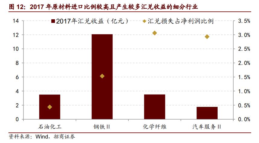 gdp越高是不是代表钱贬值越快_RMB贬值的速度需要知道