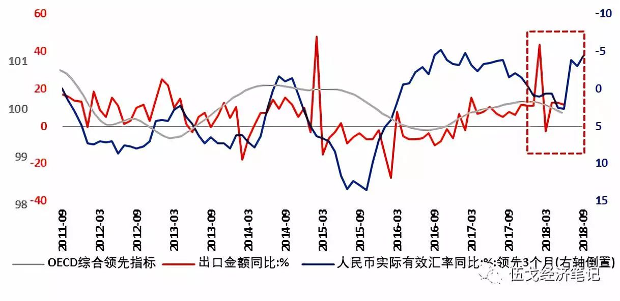 哪个国家公布gdp环比折年率_央行发布宏观经济分析报告 通胀预期有所显现(3)