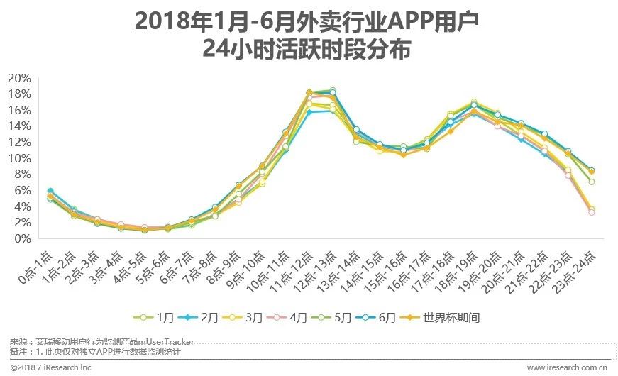 gdp可以理解成是存量吗_去杠杆如果延续,将如何影响2018年的债券市场(3)