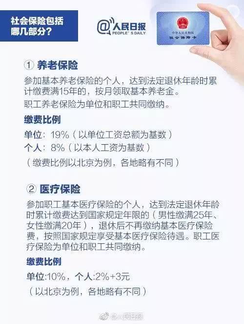 人口普查补贴到手了吗_人口普查(3)