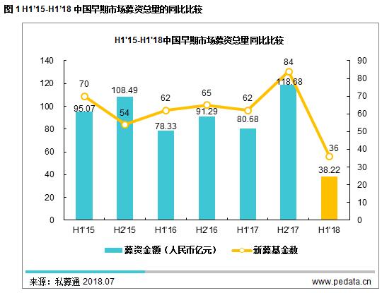 新中国成立初期河北GDP_新中国成立以来重庆GDP年均增长8.5(2)