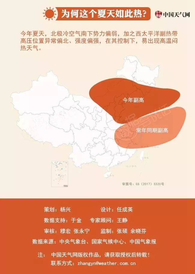 邢台今年夏天为什么这么热