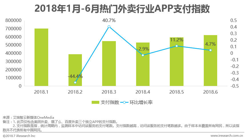 gdp可以理解成是存量吗_去杠杆如果延续,将如何影响2018年的债券市场