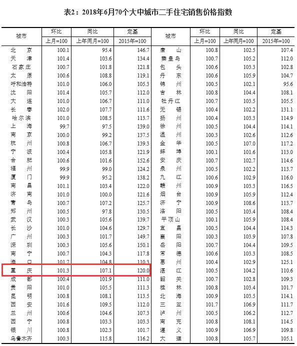 丰都常住人口_丰都鬼城(2)