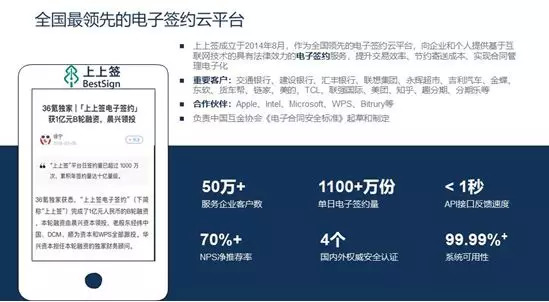 中国版DocuSign：如何正确打开爆发式增长的电子签名市场