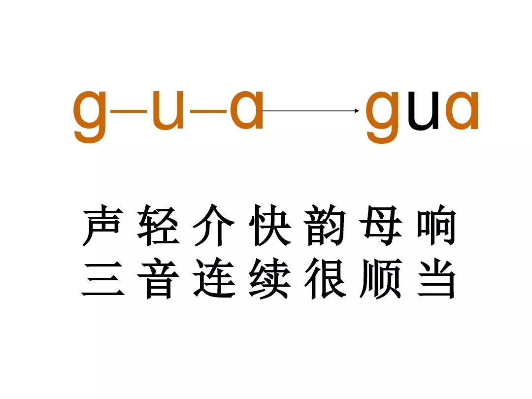 微课程:汉语拼音第九课 声母g 学习