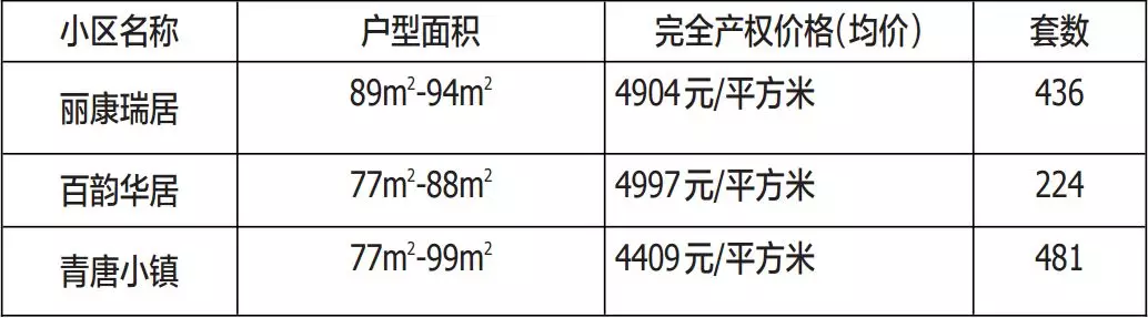 西宁家庭收入多少_西宁市查出不符合救助条件家庭8942户