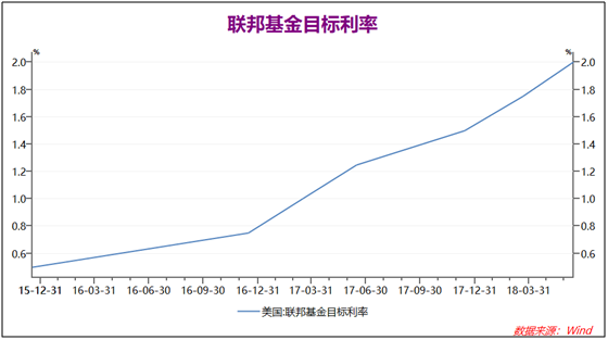 人民币贬值率跟gdp关系_彭文生 人民币贬值的逻辑(3)