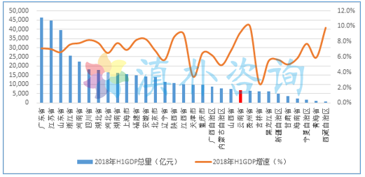 肥城gdp主要来源_肥城春秋古城(2)