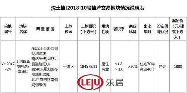 于洪人口多少_沈阳市最新人口数量出炉 主城区人口近750万(2)