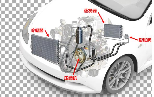 汽车空调原理图