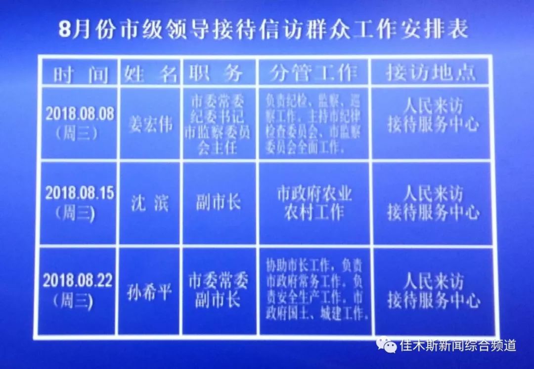 中国人口最多的行政村_我国人口最多的省级行政单位是(3)